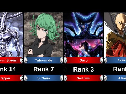 TOP 15 STRONGEST CHARACTERS IN ONE PUNCH MAN