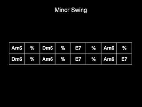 Gypsy Jazz Play Along - Chord changes to Minor Swing