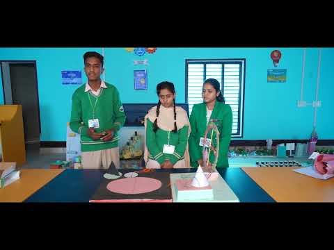 Working modal on ELLIPSE 