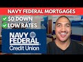 The Ultimate Guide To Navy Federal S Mortgage Home Equity Programs 2024