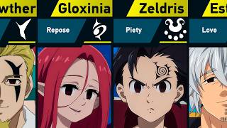 Download lagu Kesepuluh Perintah dalam Tujuh Dosa Besar mp3 Download lagu Kesepuluh Perintah dalam Tujuh Dosa Besar mp3