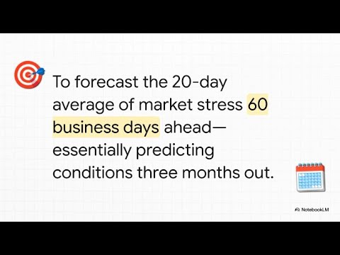 AI's Financial Crystal Ball