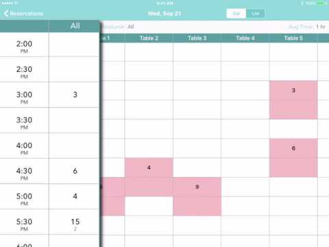 Simple Reservation Management with Waitlist Me App