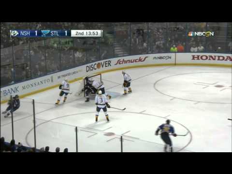 Predators @ Blues Highlights 12/29/15