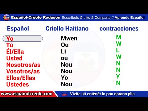 Personal Pronouns in Spanish and Haitian Creole. = Personal pronouns in Spanish and Haitian Creole.