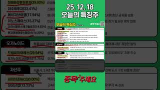 유튜브 썸네일