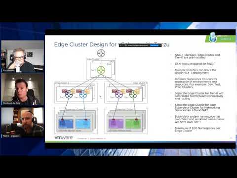 VMware CMTY Podcast #540 - Edge Cluster Design for vSphere & Tanzu with Raymond de Jong VCDX #284