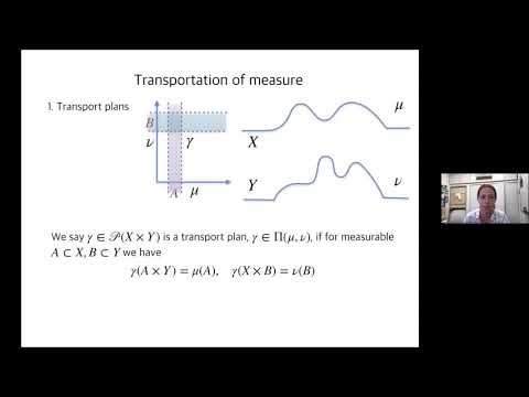 Shiri Artstein-Avidan: On optimal transport with respect to non traditional costs
