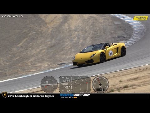 150409_1215-HOD Laguna Seca - 2012 Lamborghini Gallardo Spyder