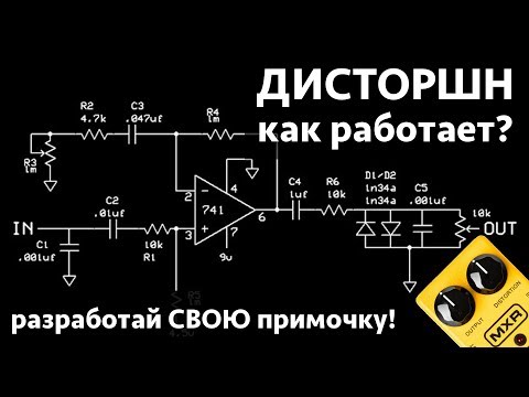 Как работает Distortion? Разработай СВОЮ примочку