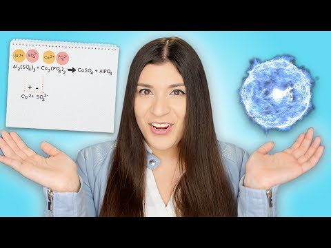 Predicting Products of Double Replacement Reactions