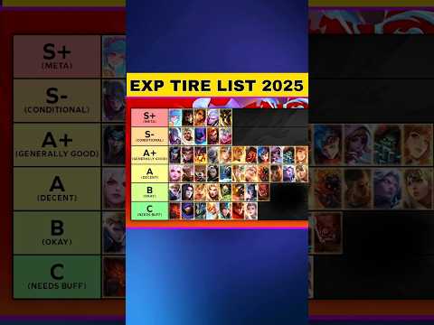Who’s the best EXP hero in MLBB? 🤔 | Full Tier List + META Heroes 2025 | Best META EXP Heroes in S38