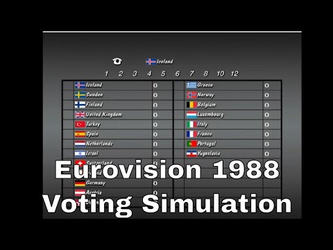 Eurovision 1988- Full Voting Simulation