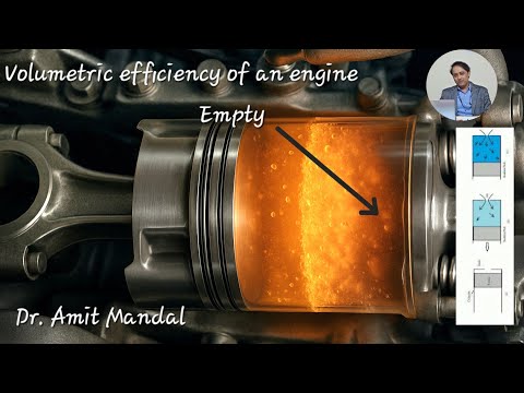 Volumetric Efficiency Of An Engine