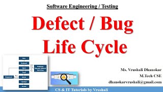 SE 50 : Defect / Bug Life Cycle | Complete Explanation with Examples  