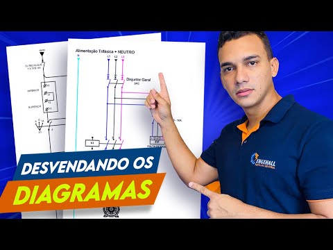 💪3 COISAS para ENTENDER DIAGRAMAS de COMANDOS de uma vez por todas.