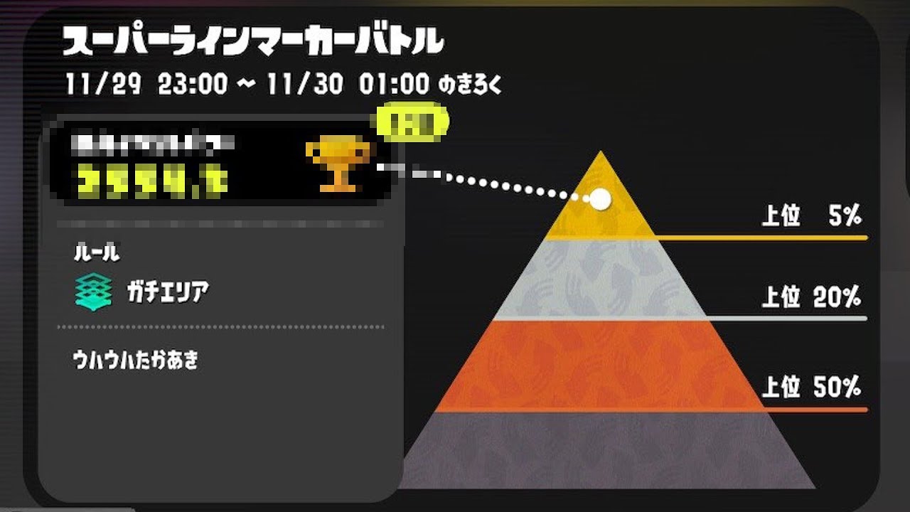 ラインマーカーバトルでランキング入りしました