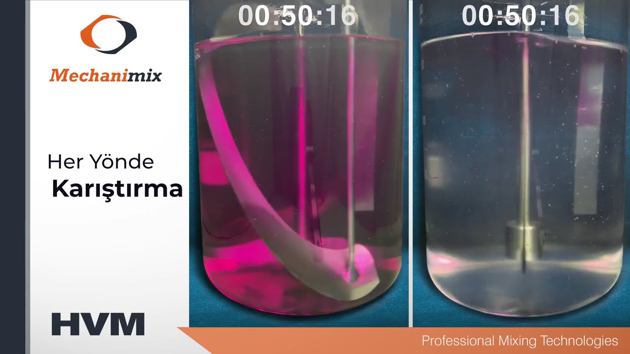 HVM Pervane — Yüksek Viskozite