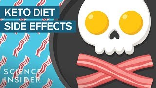 What The Keto Diet Actually Does To Your Body | The Human Body