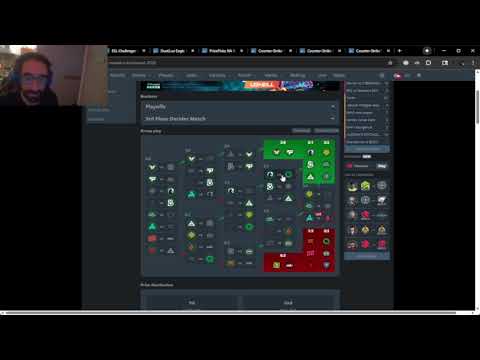 This Week in NA CS EP5 ft Liquid in PGL Bucharest, Flyquest Red in Impact League and Dust2/ESL Cup