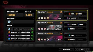 【ゼンゼロ】レミエール最高といいなさい。式興防衛戦 第五防衛線。Ptカンスト 150000pt　上位0.98％（新・激変ノード 第5防衛線/07.24ver）葉瞬光・レミエール・雅