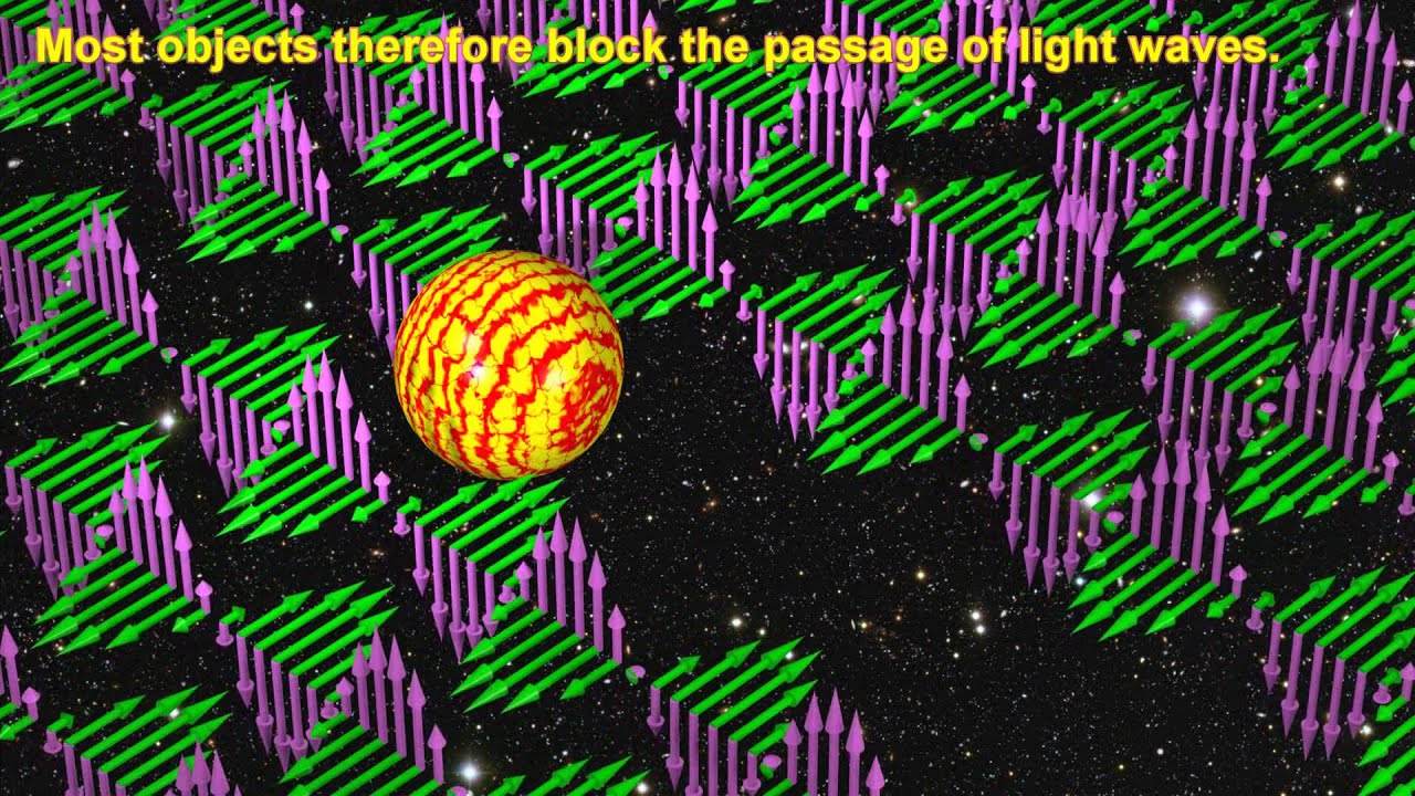 Waves: Light, Sound, and the nature of Reality