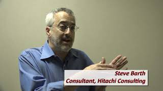 Challenges of change management