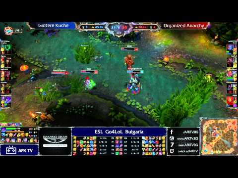 Go4LoL Bulgaria #148: Giotere Kuche vs. Organized Anarchy