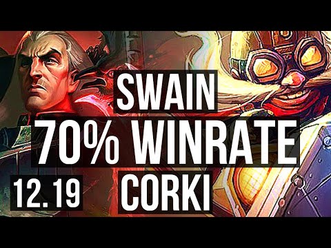 SWAIN vs CORKI (MID) | 70% winrate, 11/2/12, Dominating | EUW Diamond | 12.19