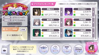 【シャニマス】Pカップお疲れ様会