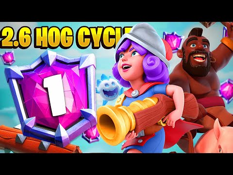 2.6 HOG PUSH TO TOP 1