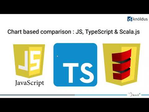 An Introduction to Scala JS