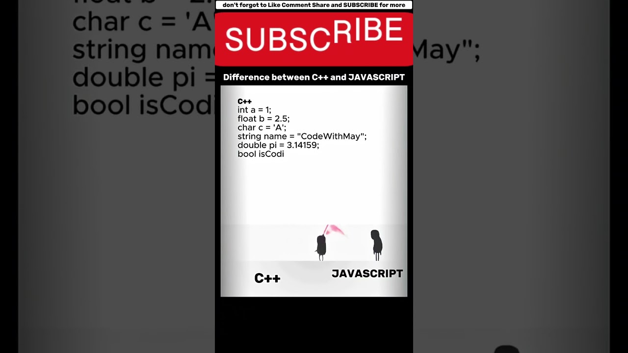 C++ vs JavaScript Be Like 💀 | const and let Supremacy | Programming Meme #coding #javascript #cpp