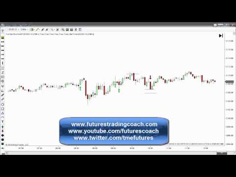 022715 -- Daily Market Review ES TF - Live Futures Trading Call Room