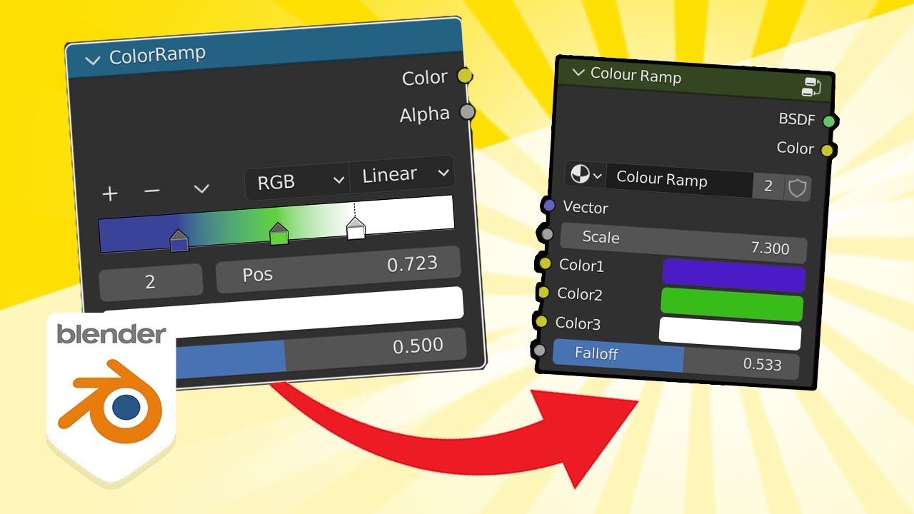 Fully Rigged Fully Customizable Mermaid 3D Model