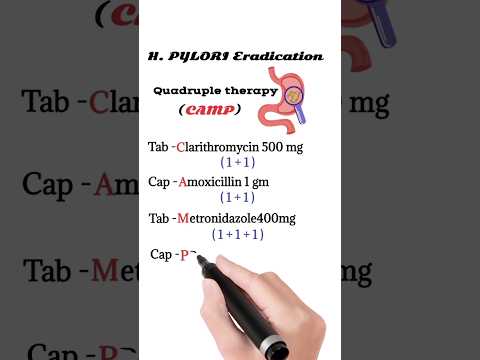 H Pylori eradication therapy