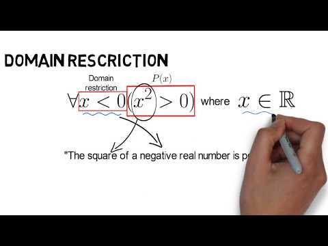 Section 1.4 - Part 3 - Existential Quantifier