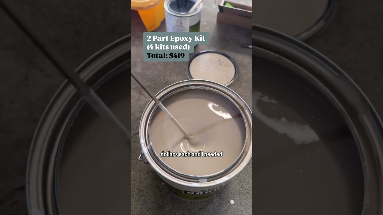 DIY GARAGE EPOXY FLOORS COST BREAKDOWN ✨