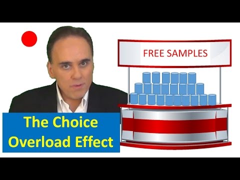 Choice Overload -- and how to avoid It