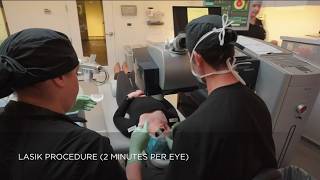 Doctors encourage eye exams to screen for silent diseases