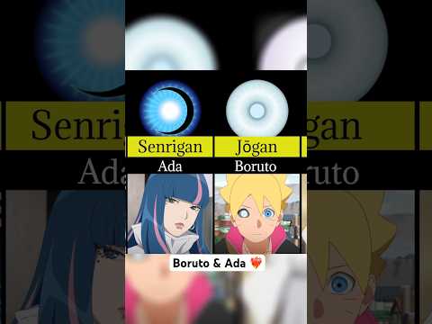 Tenseigan,Senrigan,Jōgan,Isshiki's Dōjutsu all Users|Naruto and Boruto| #shortfeed #shorts #shorts