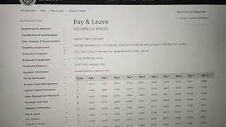 GS  Federal Pay Scale Salary OPM Pay Schedule