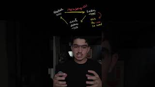 🧠 Learn how cache servers work, the difference between them, and how to exploit them in bug bounty.​