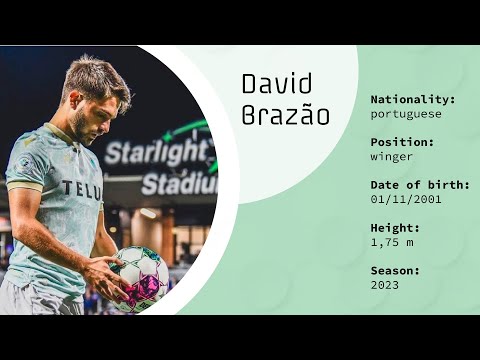 David Brazão (winger)  • 2023 • Highlights