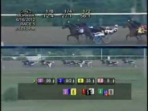 Goodtimes Trot Final 2012 -Beer Summit