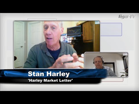 August 26th, Trade What You See with Larry Pesavento on TFNN - 2022