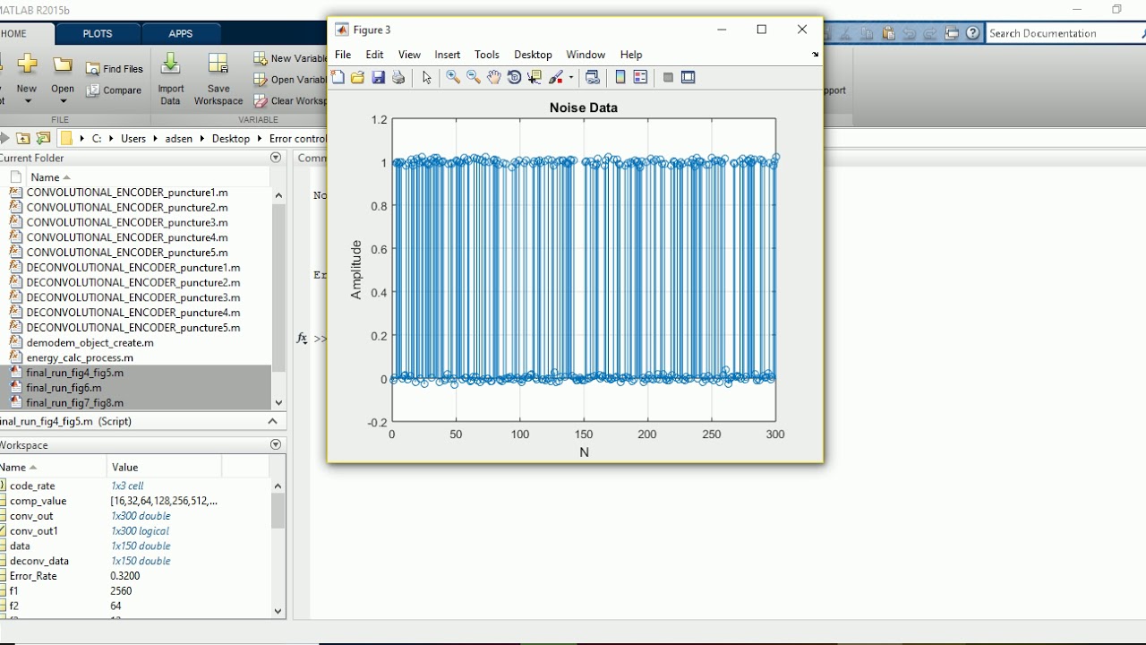 ERROR CONTROL CODING IN WIRELESS SENSOR NETWORKS