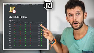 The Problem - I Built The Best Habit Tracker in Notion