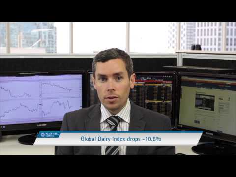 Daily Market Report 2nd April 2015