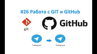 26. Работа с GitHub и системой контроля версий. Клонирование проекта, commit, push